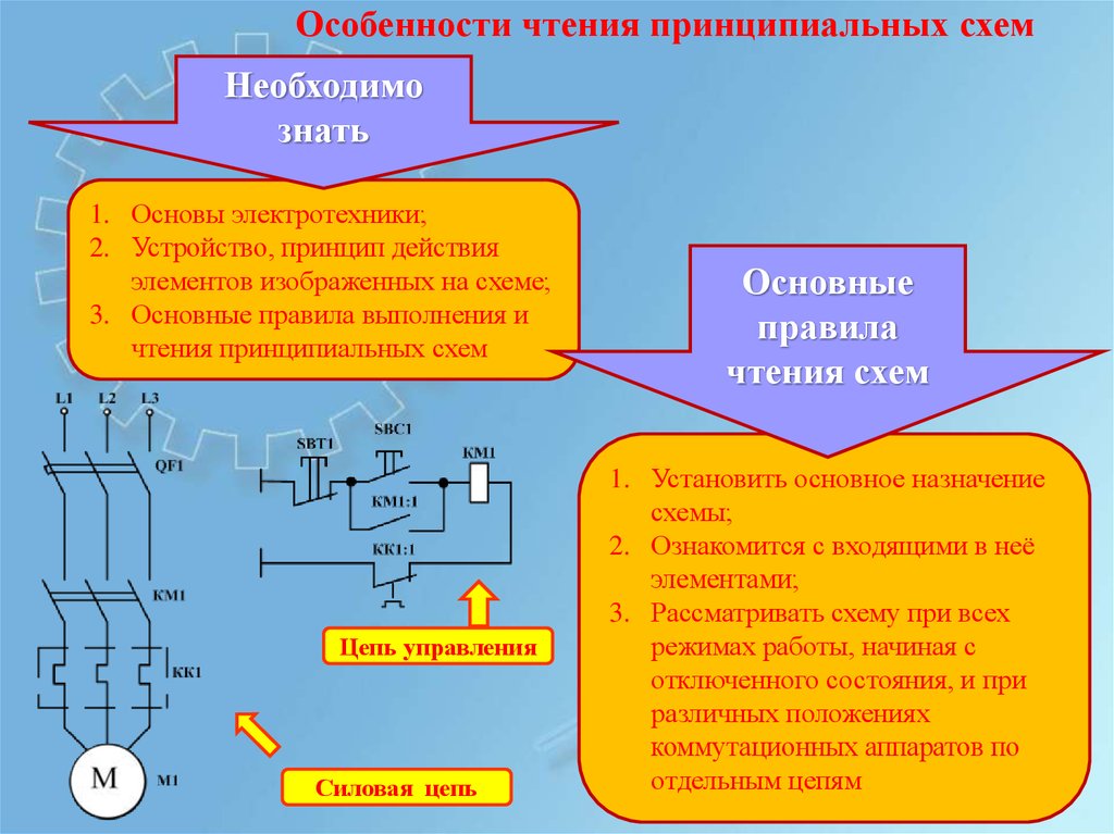 Правила чтения электрических схем и чертежей