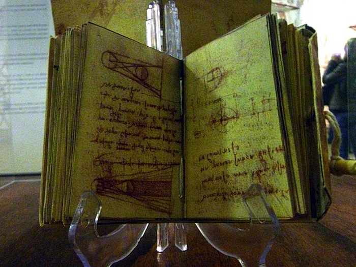 Кодекс Хаммера Кодекс Хаммера