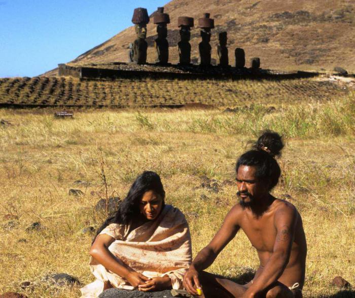 Обитатели острова Пасхи. | Фото: pinterest.com. Обитатели острова Пасхи. | Фото: pinterest.com.