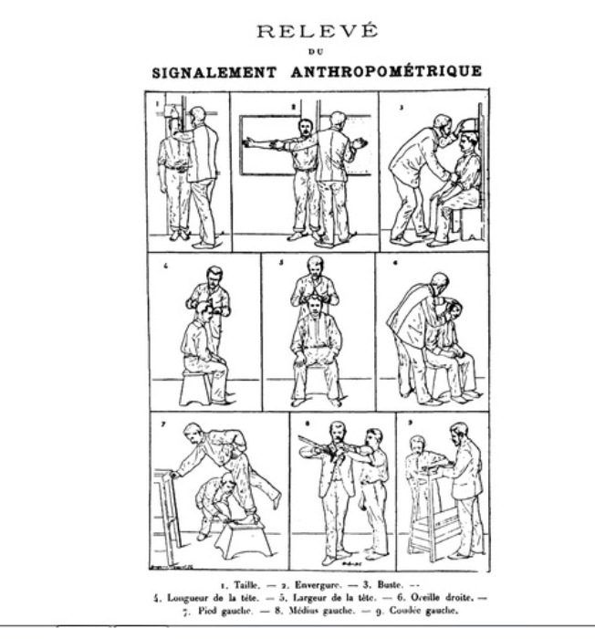 Памятка для проведения измерений.