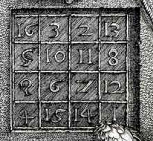 Магический квадрат. Фрагмент гравюры «Меланхолия I». Автор: А. Дюрер. ¦ Фото: kaplyasveta.ru. Магический квадрат. Фрагмент гравюры «Меланхолия I». Автор: А. Дюрер. ¦ Фото: kaplyasveta.ru.