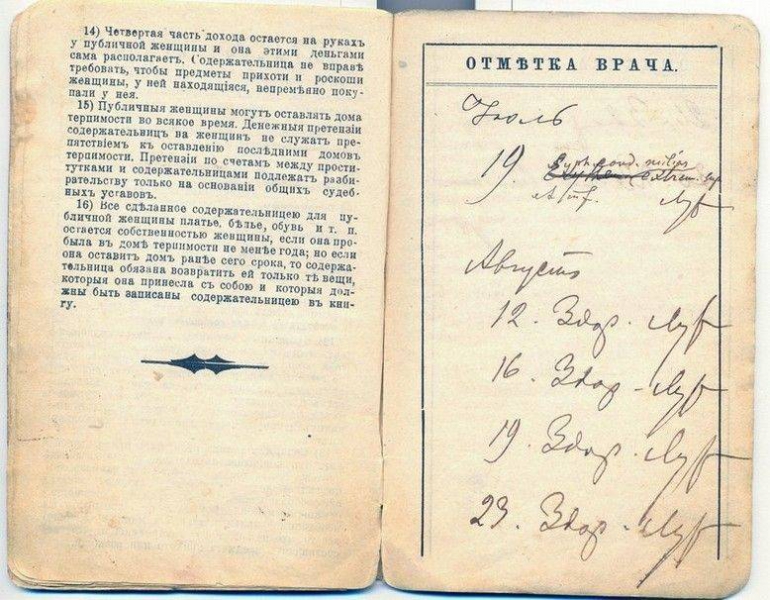 SEX-бум в царской России