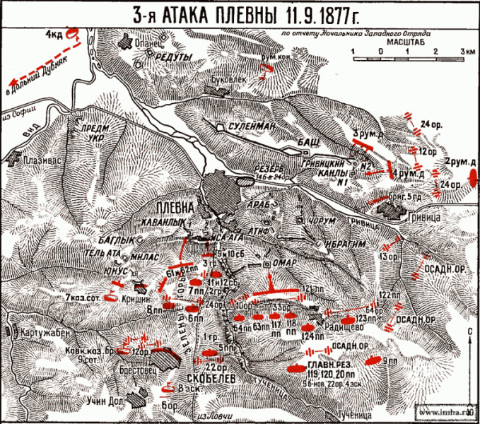 Как Скобелев едва не взял Плевну
