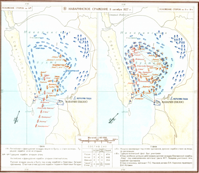Как русская эскадра уничтожила турецко-египетский флот при Наварине