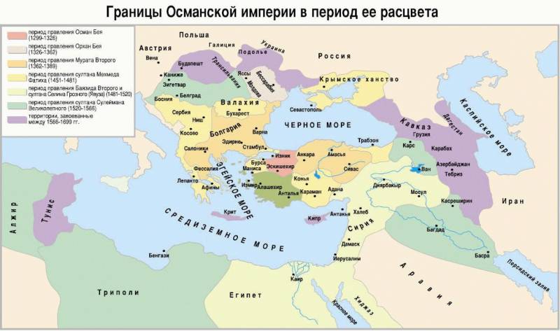 Как появились турки