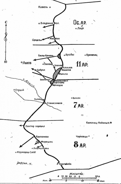 ТВД Второй Отечественной. 1917 год. Часть 2