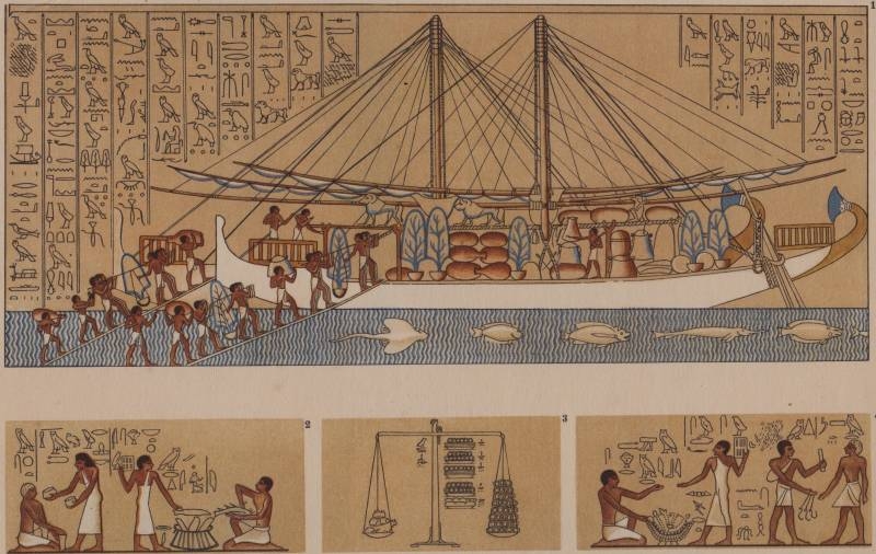 Война, золото и пирамиды… Пирамиды и «интеллектуальный разврат» (часть восьмая)