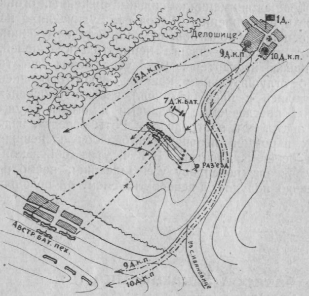 Как 5 казаков батарею спасли