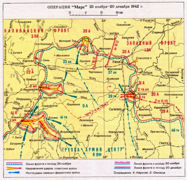 Операция «Марс»