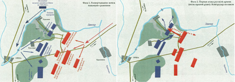Великая битва великих княжеств