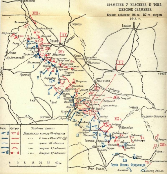 Стратегический маятник. Часть 1