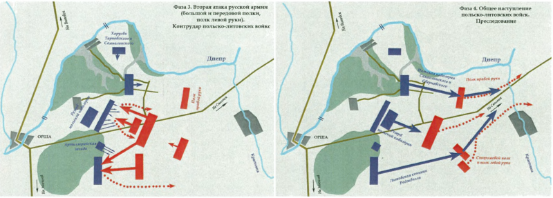 Великая битва великих княжеств