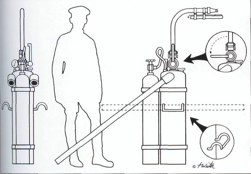 Войска Дыма и Пламени. Часть 2. Огненная Антанта