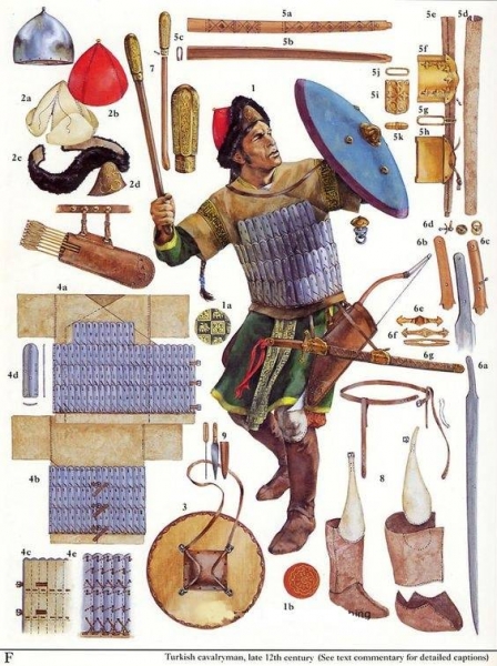 Рыцари из «Шахнаме» (часть 2)