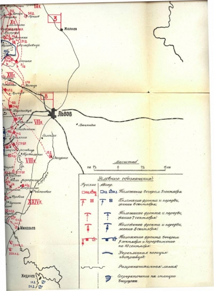 Стратегический маятник. Часть 4