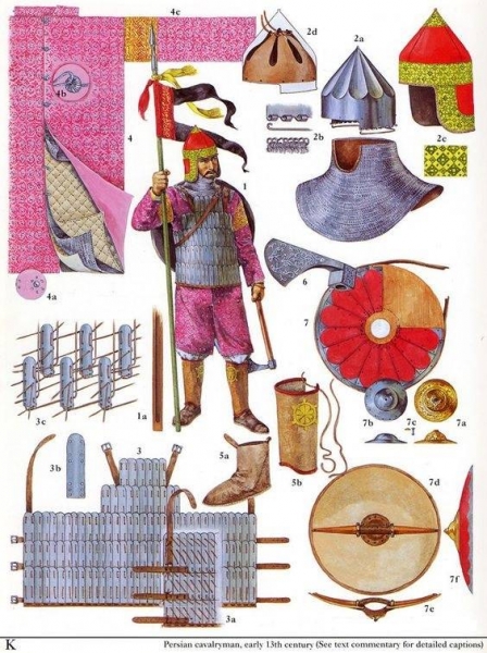 Рыцари из «Шахнаме» (часть 2)