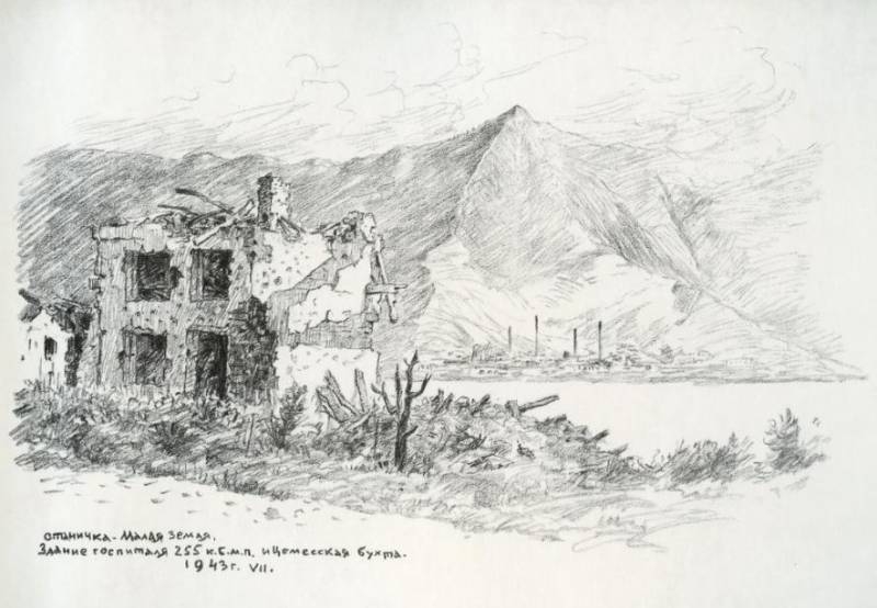 Изверги на Чёрном море: малоизвестные преступления нацистов в районе Новороссийска. Часть 1