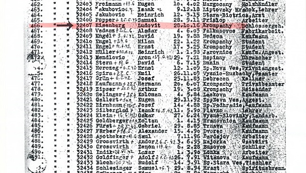 Счастье в аду: история любви заключенных Освенцима