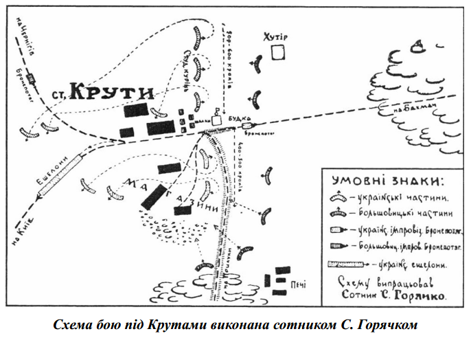 «Триста спартанцев» Центральной рады. Миф и правда битвы под Крутами