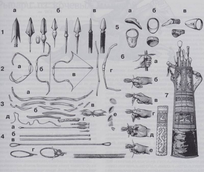 Вооружение воинов-тюрков эпохи раннего средневековья (часть первая)
