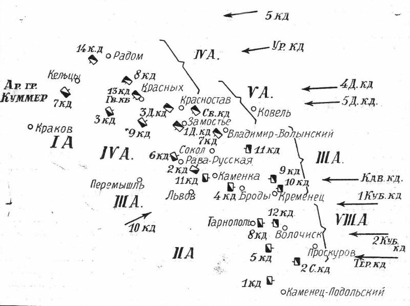 Кавалерийский экзамен