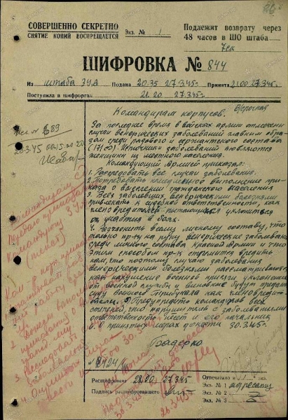 Американские агитационные плакаты военного времени, предостерегающие солдат от ЗППП