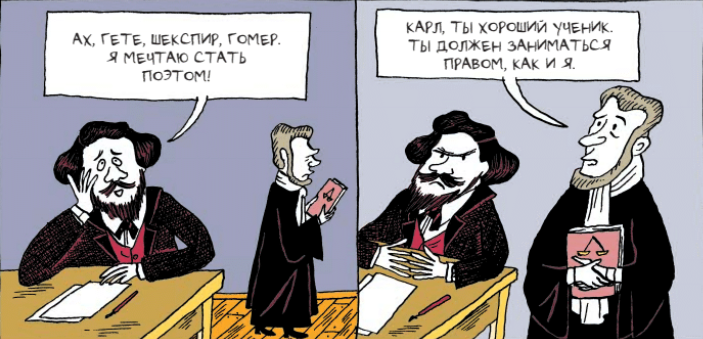 Карл Маркс: есть ли жизнь до «Капитала»