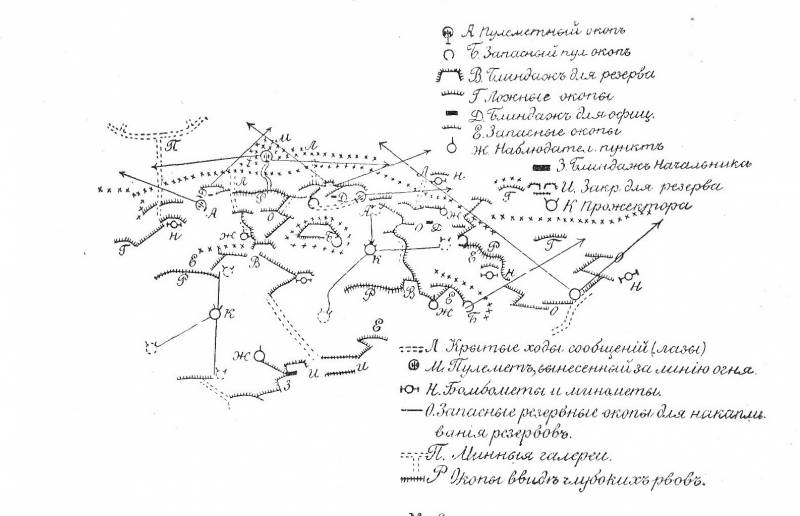 В дебрях колючей проволоки. Ч.3