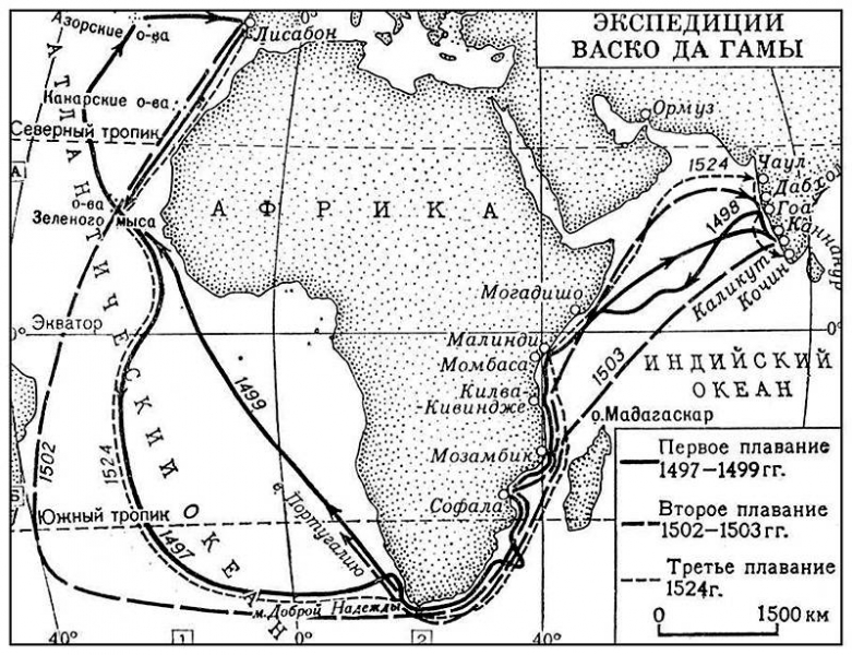 По завету Генриха Мореплавателя. Путь в Индию: Васко да Гама, Кабрал и другие