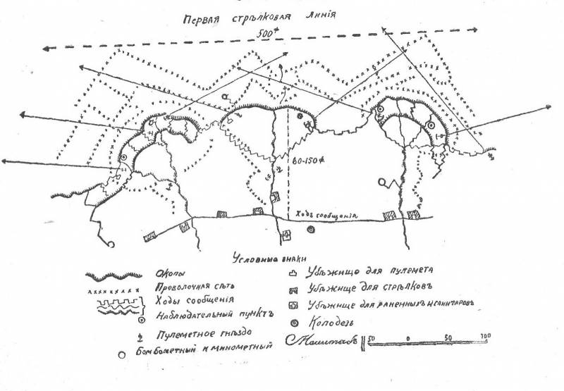 В дебрях колючей проволоки. Ч.1