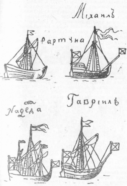 Капитан Мартын Шпанберг