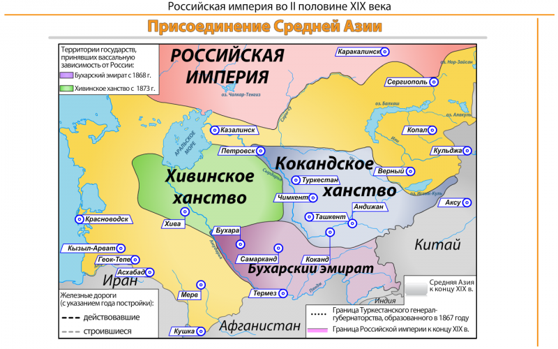 Как Бухара стала русским протекторатом