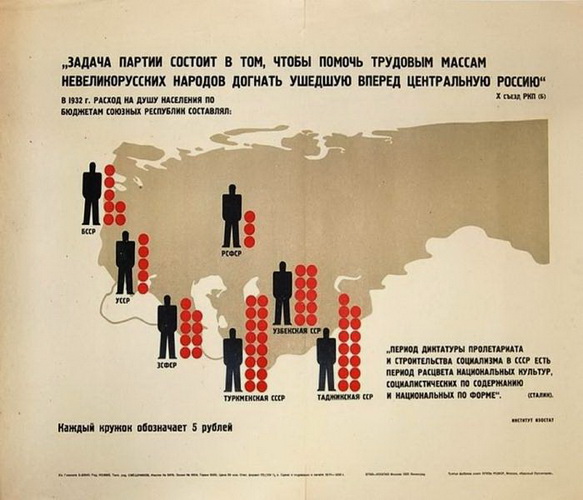 Факты против мифов: сколько платили на трудодень?