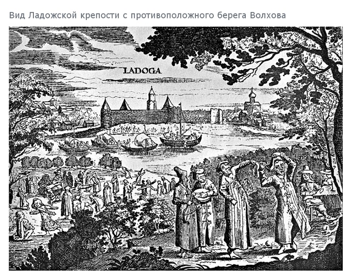 10 исторических фаз Ладоги (VIII-XI века) как отражение этнокультурного развития Руси викингов 
