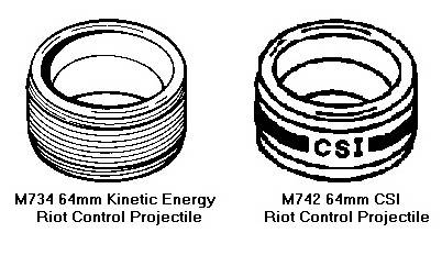 Пуля и плоть: неравное противостояние. Часть 5. Нелетальное кинетическое оружие