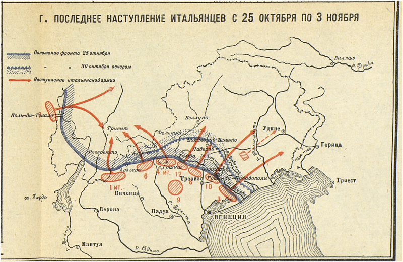 Битва при Витторио-Венето. Как погибла Австро-Венгрия