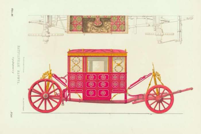 Как выглядит самая дорогая из русских исторических книг: «Древности Российского государства» Федора Солнцева 