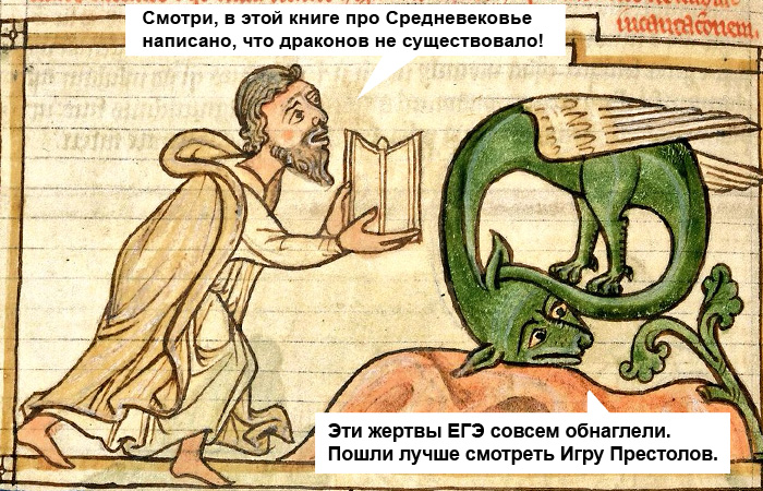 Какие словари и энциклопедии необходимы, чтобы разобраться в истории Средневековья и раннего Нового времени