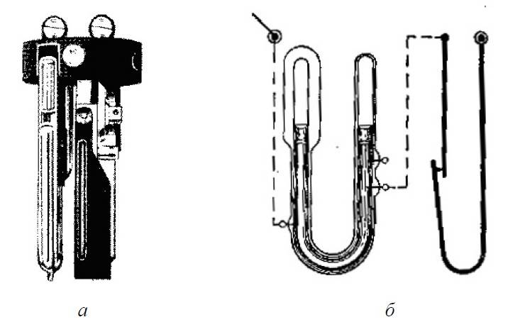 История техники огнеборцев. Пожарная сигнализация