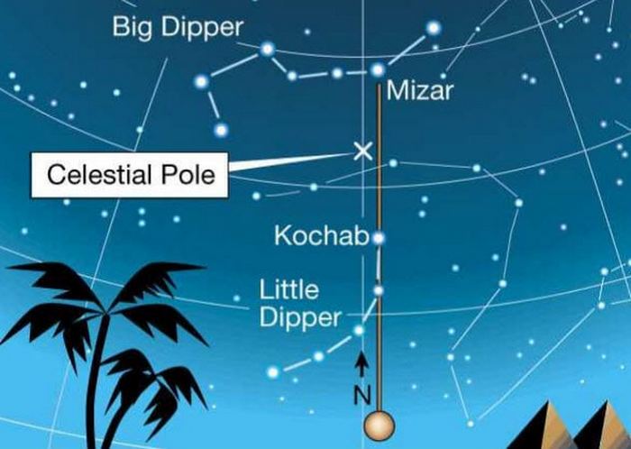 Как строили египетские пирамиды: 10 теорий, которые признают современные учёные