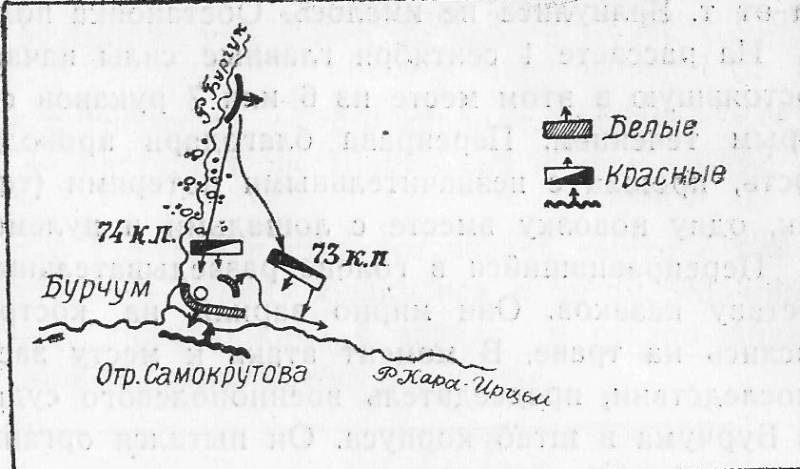 Конец «русского черногорца». Последний бой корпуса генерал-лейтенанта Бакича. Ч. 1