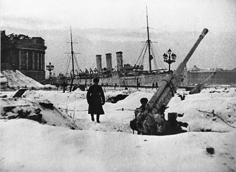 День полного освобождения Ленинграда от фашистской блокады