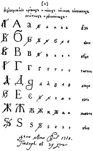 Шифровальщики Петра I. Часть третья