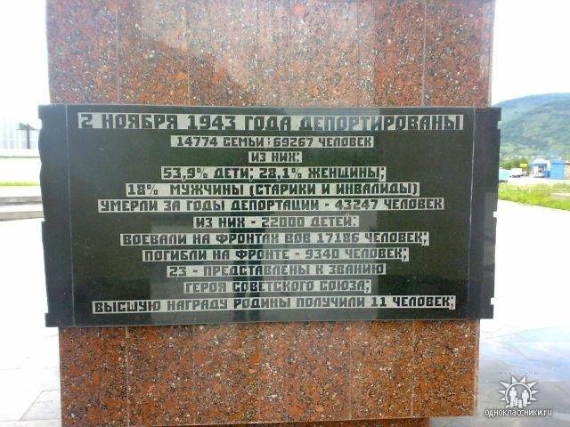 Тайны депортаций. Часть 2. Карачаевцы