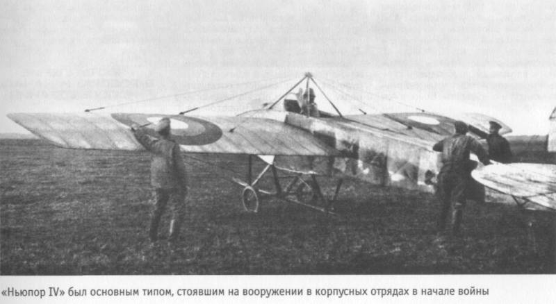 Воздушная битва Великой войны. Крылья над Восточной Пруссией