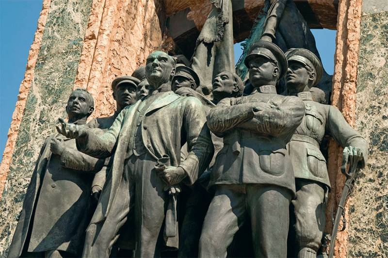 Янычары и бекташи