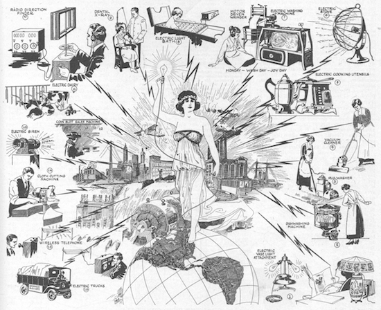 Как в СССР в 1930 году представляли мир 2000 года