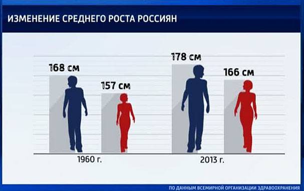 An Gorta Mor. Великий голод в Ирландии