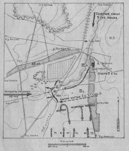 «Роты рвались вперёд». Из боевого пути сибирских стрелков Великой войны