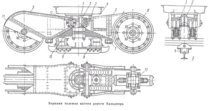 Действительно ли аэропоезд придумали русские: Что говорят об этом историки 